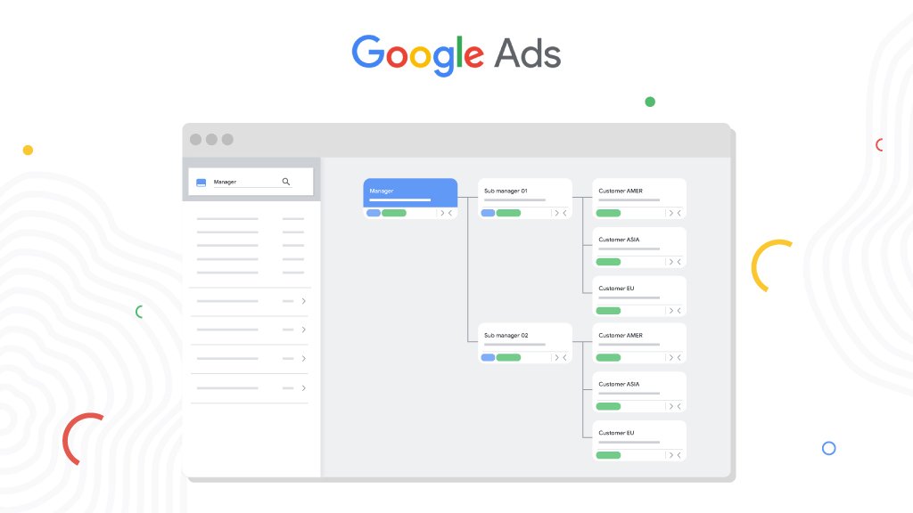 google_ads_manager